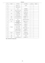 Preview for 49 page of Panasonic YD-350GY4 Operating Instructions Manual