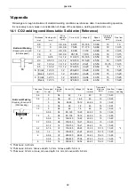 Preview for 52 page of Panasonic YD-350GY4 Operating Instructions Manual