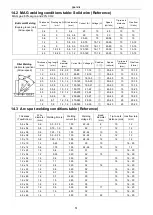 Preview for 54 page of Panasonic YD-350GY4 Operating Instructions Manual