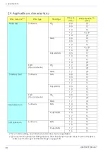 Preview for 10 page of Panasonic YD-400VP1YHD Operating Instructions Manual