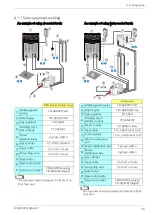 Preview for 15 page of Panasonic YD-400VP1YHD Operating Instructions Manual