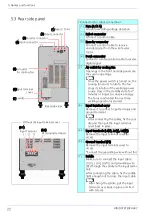 Предварительный просмотр 22 страницы Panasonic YD-400VP1YHD Operating Instructions Manual