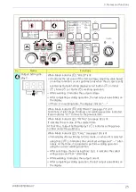 Предварительный просмотр 25 страницы Panasonic YD-400VP1YHD Operating Instructions Manual