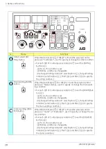 Предварительный просмотр 28 страницы Panasonic YD-400VP1YHD Operating Instructions Manual