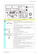 Предварительный просмотр 29 страницы Panasonic YD-400VP1YHD Operating Instructions Manual