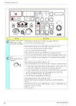 Предварительный просмотр 30 страницы Panasonic YD-400VP1YHD Operating Instructions Manual