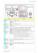 Preview for 33 page of Panasonic YD-400VP1YHD Operating Instructions Manual