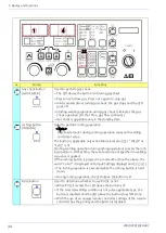 Preview for 34 page of Panasonic YD-400VP1YHD Operating Instructions Manual