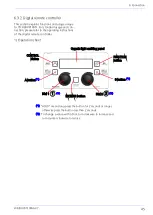 Preview for 45 page of Panasonic YD-400VP1YHD Operating Instructions Manual