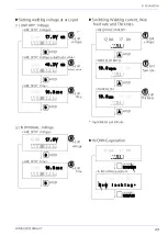 Preview for 49 page of Panasonic YD-400VP1YHD Operating Instructions Manual