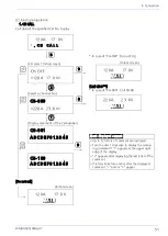 Preview for 51 page of Panasonic YD-400VP1YHD Operating Instructions Manual