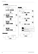 Preview for 52 page of Panasonic YD-400VP1YHD Operating Instructions Manual