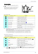 Preview for 87 page of Panasonic YD-400VP1YHD Operating Instructions Manual