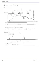 Preview for 90 page of Panasonic YD-400VP1YHD Operating Instructions Manual