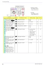 Preview for 96 page of Panasonic YD-400VP1YHD Operating Instructions Manual