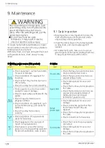 Preview for 128 page of Panasonic YD-400VP1YHD Operating Instructions Manual