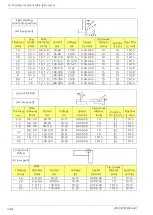 Предварительный просмотр 144 страницы Panasonic YD-400VP1YHD Operating Instructions Manual