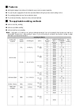 Preview for 2 page of Panasonic YD-500GP5 Operating Instructions Manual