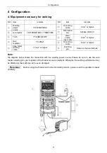 Preview for 15 page of Panasonic YD-500GP5 Operating Instructions Manual