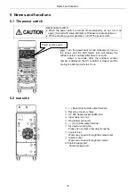 Preview for 20 page of Panasonic YD-500GP5 Operating Instructions Manual