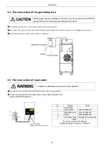 Preview for 25 page of Panasonic YD-500GP5 Operating Instructions Manual