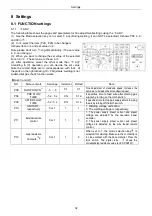 Preview for 36 page of Panasonic YD-500GP5 Operating Instructions Manual