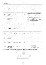 Preview for 38 page of Panasonic YD-500GP5 Operating Instructions Manual