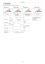 Preview for 43 page of Panasonic YD-500GP5 Operating Instructions Manual