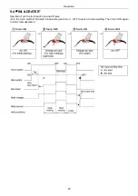 Preview for 44 page of Panasonic YD-500GP5 Operating Instructions Manual