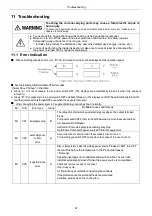 Preview for 51 page of Panasonic YD-500GP5 Operating Instructions Manual