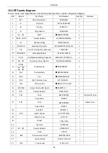 Preview for 57 page of Panasonic YD-500GP5 Operating Instructions Manual