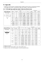 Preview for 61 page of Panasonic YD-500GP5 Operating Instructions Manual