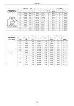 Preview for 62 page of Panasonic YD-500GP5 Operating Instructions Manual