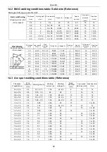 Preview for 63 page of Panasonic YD-500GP5 Operating Instructions Manual