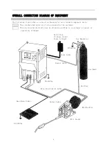 Preview for 11 page of Panasonic YD-500KR Operating Instructions Manual