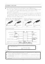 Preview for 29 page of Panasonic YD-500KR Operating Instructions Manual