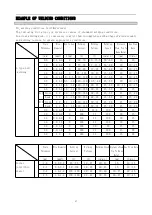 Preview for 49 page of Panasonic YD-500KR Operating Instructions Manual