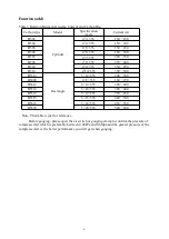 Предварительный просмотр 11 страницы Panasonic YD-630AT Operating Instructions Manual