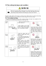 Preview for 43 page of Panasonic YP-060PF Operating Instructions Manual