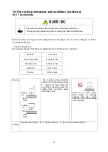 Preview for 45 page of Panasonic YP-060PF Operating Instructions Manual