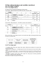 Preview for 47 page of Panasonic YP-060PF Operating Instructions Manual