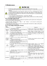 Preview for 58 page of Panasonic YP-060PF Operating Instructions Manual