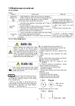 Preview for 59 page of Panasonic YP-060PF Operating Instructions Manual