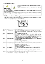 Preview for 63 page of Panasonic YP-060PF Operating Instructions Manual