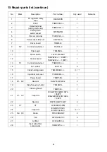 Preview for 69 page of Panasonic YP-060PF Operating Instructions Manual