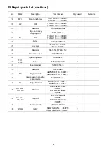 Preview for 70 page of Panasonic YP-060PF Operating Instructions Manual