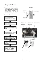 Предварительный просмотр 9 страницы Panasonic YW-50DNW Operating Instructions Manual