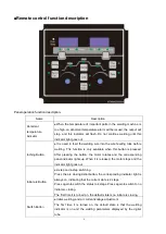 Предварительный просмотр 11 страницы Panasonic YW-50DNW Operating Instructions Manual