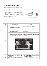 Предварительный просмотр 13 страницы Panasonic YW-50DNW Operating Instructions Manual