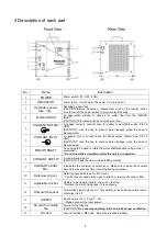 Preview for 7 page of Panasonic YX-09KGC2 Operating Instructions Manual